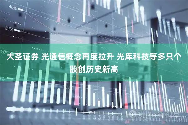 大圣证券 光通信概念再度拉升 光库科技等多只个股创历史新高
